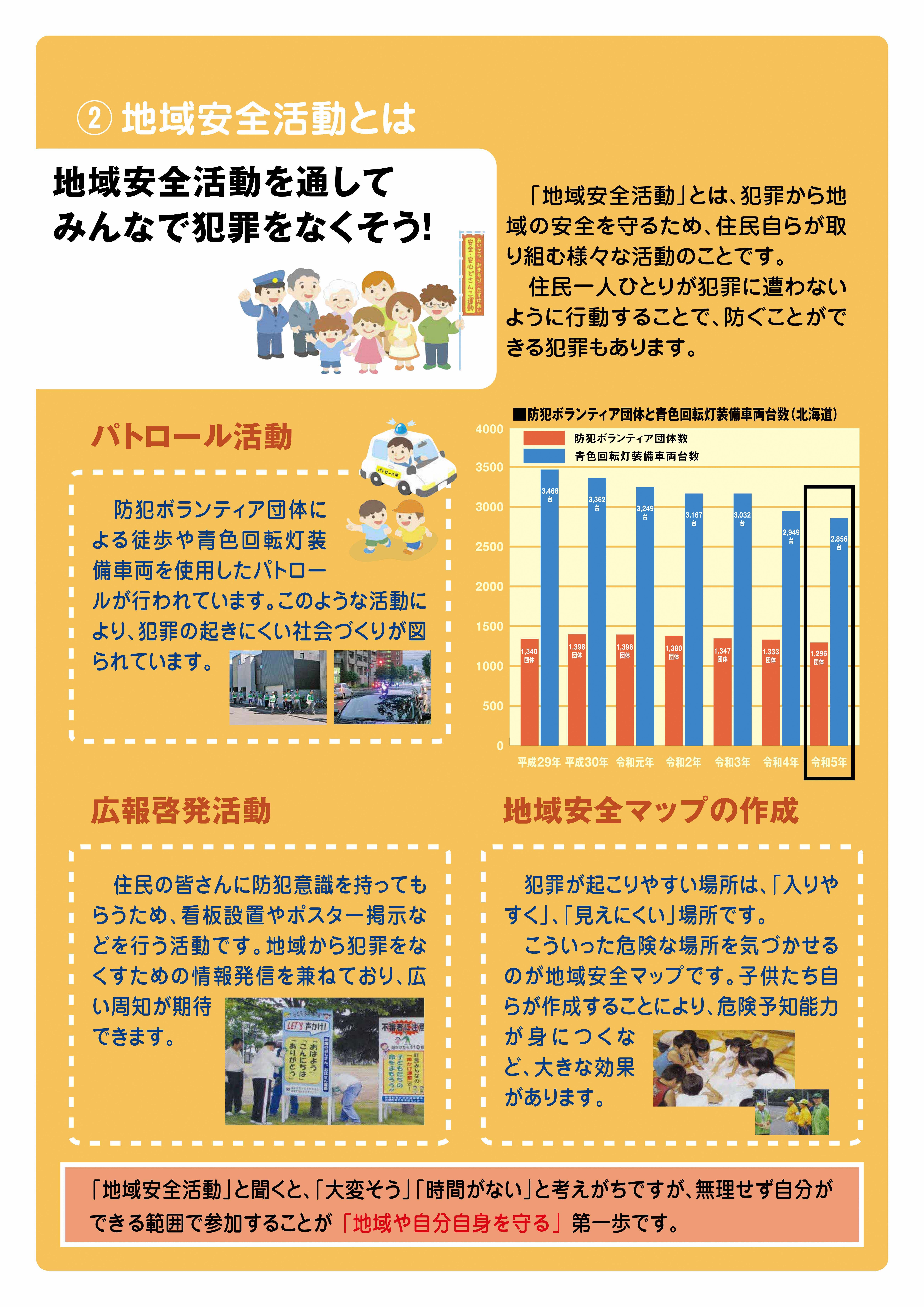 ②　地域安全活動とは