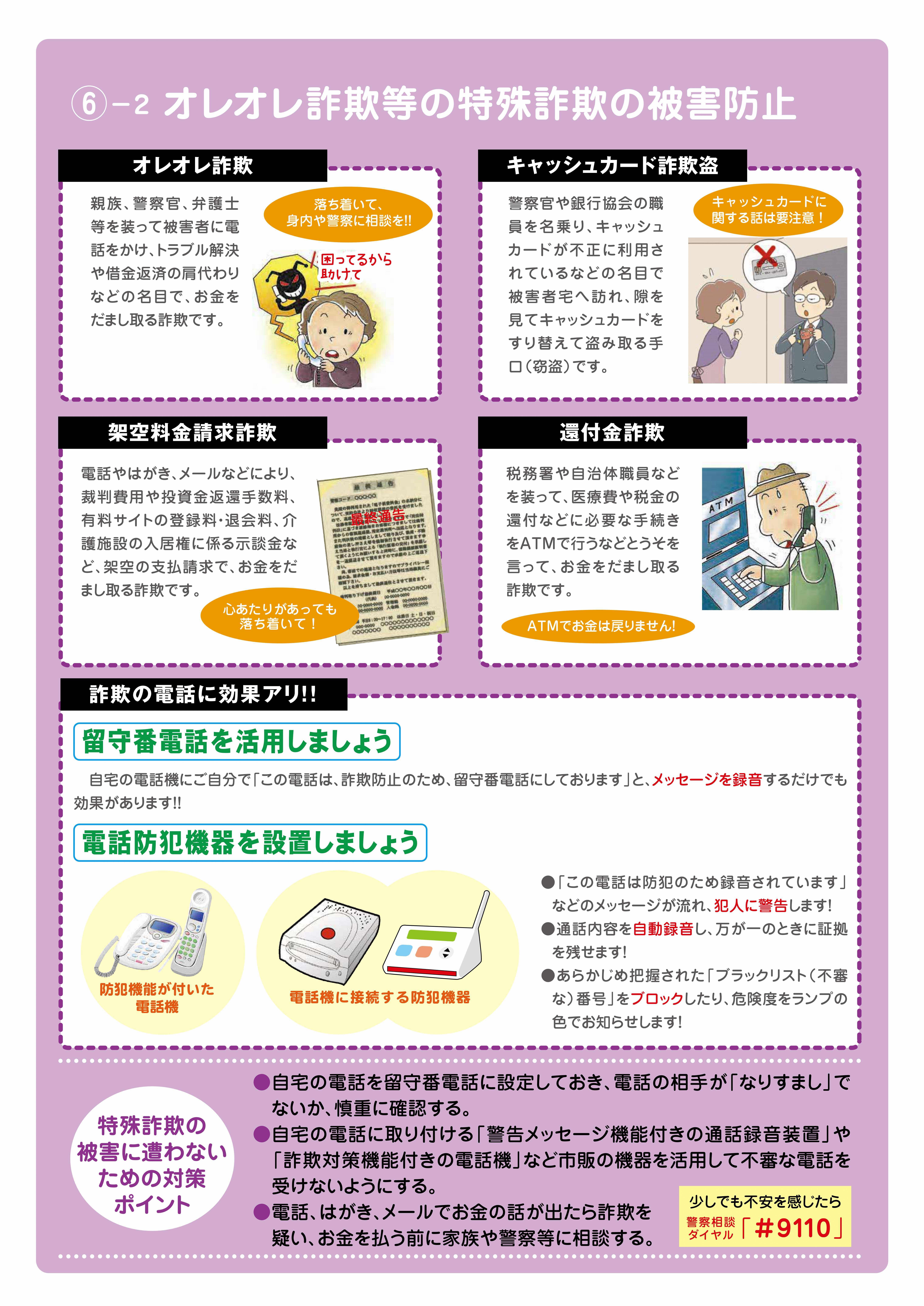 ⑥-２　オレオレ詐欺等の特殊詐欺の被害防止（２）