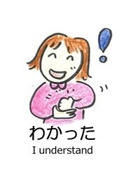 わかった