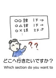 どこへ行きたいですか？