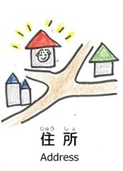 住所