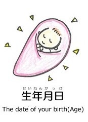 生年月日