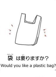 袋は要りますか？