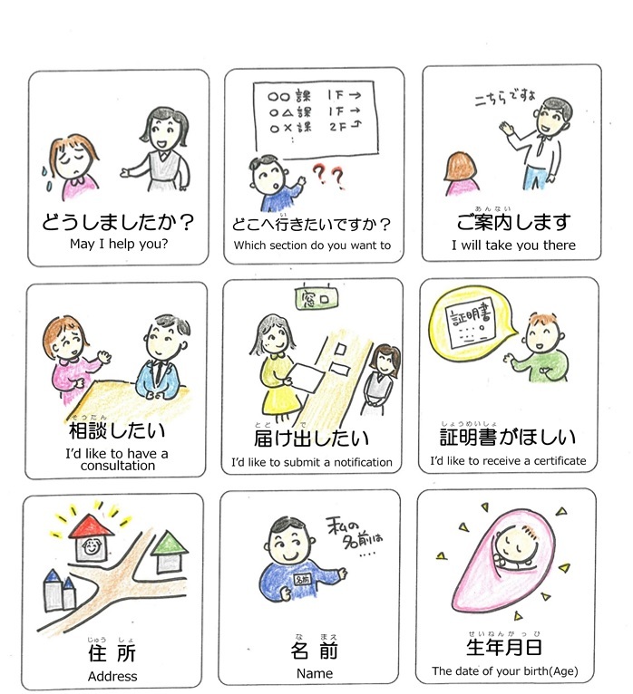ボードB