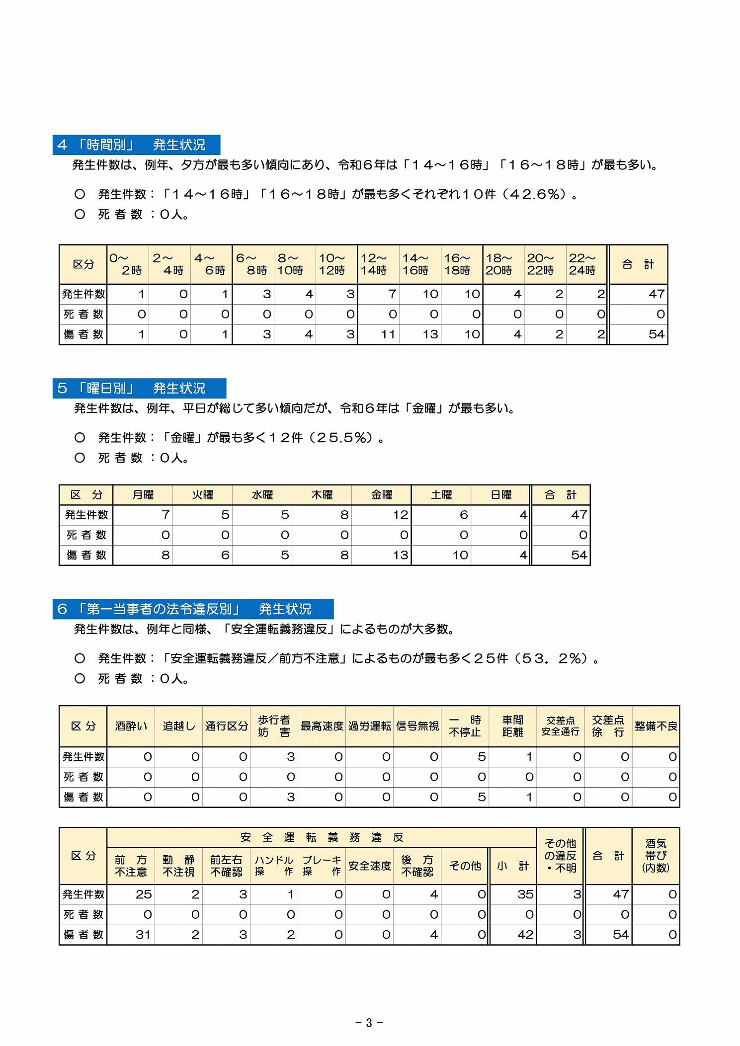 (令和6年版)_5 (JPG 441KB)
