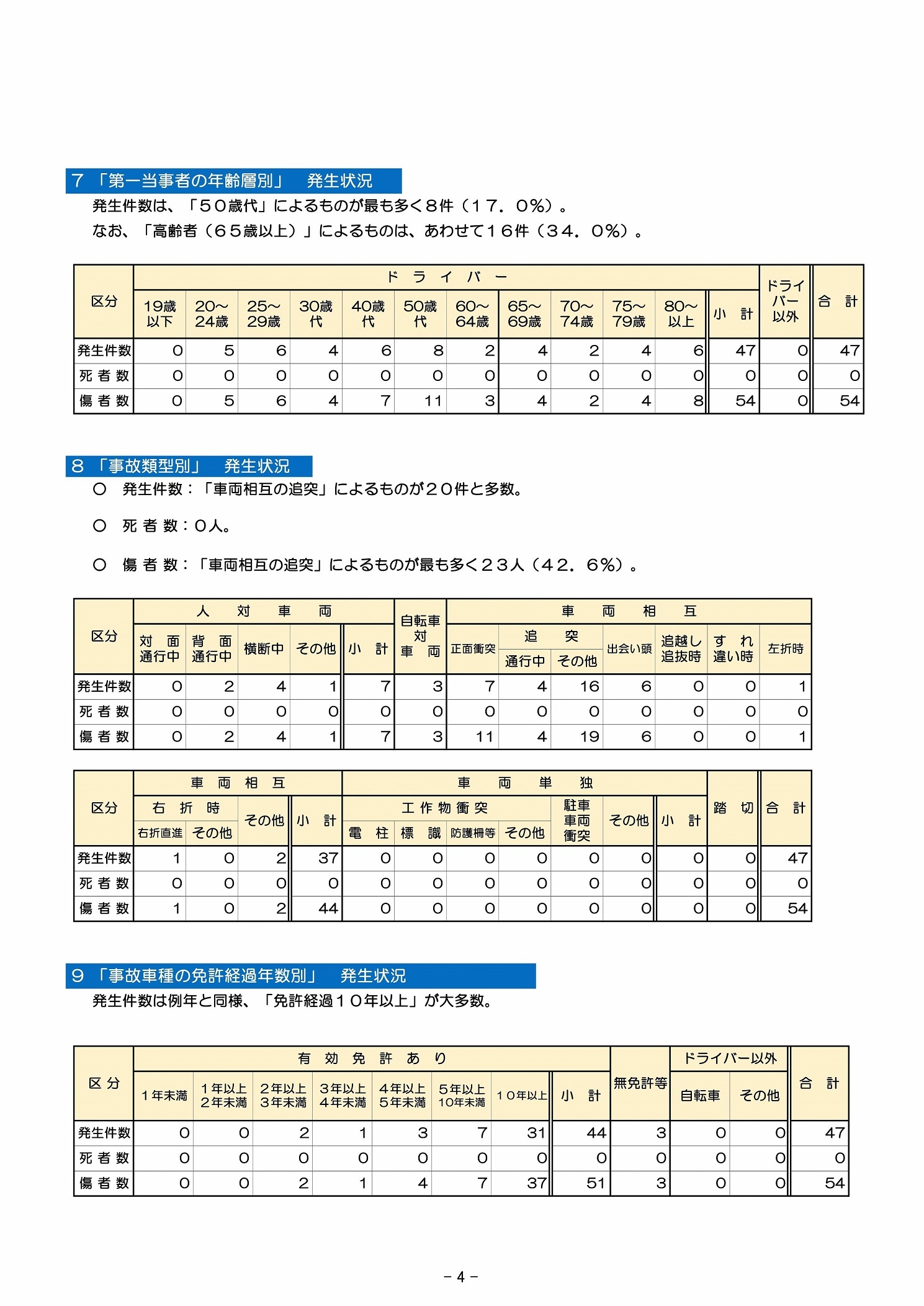 (令和6年版)_6 (JPG 469KB)