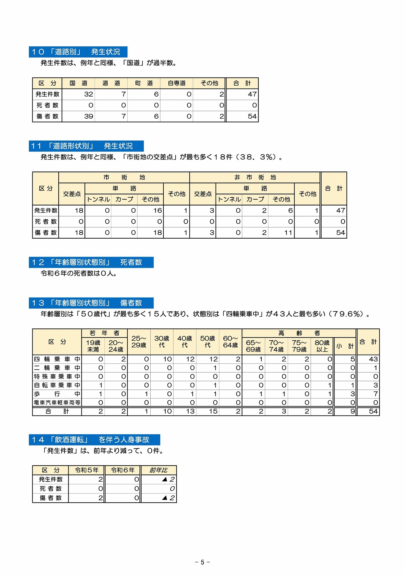 (令和6年版)_7 (JPG 435KB)