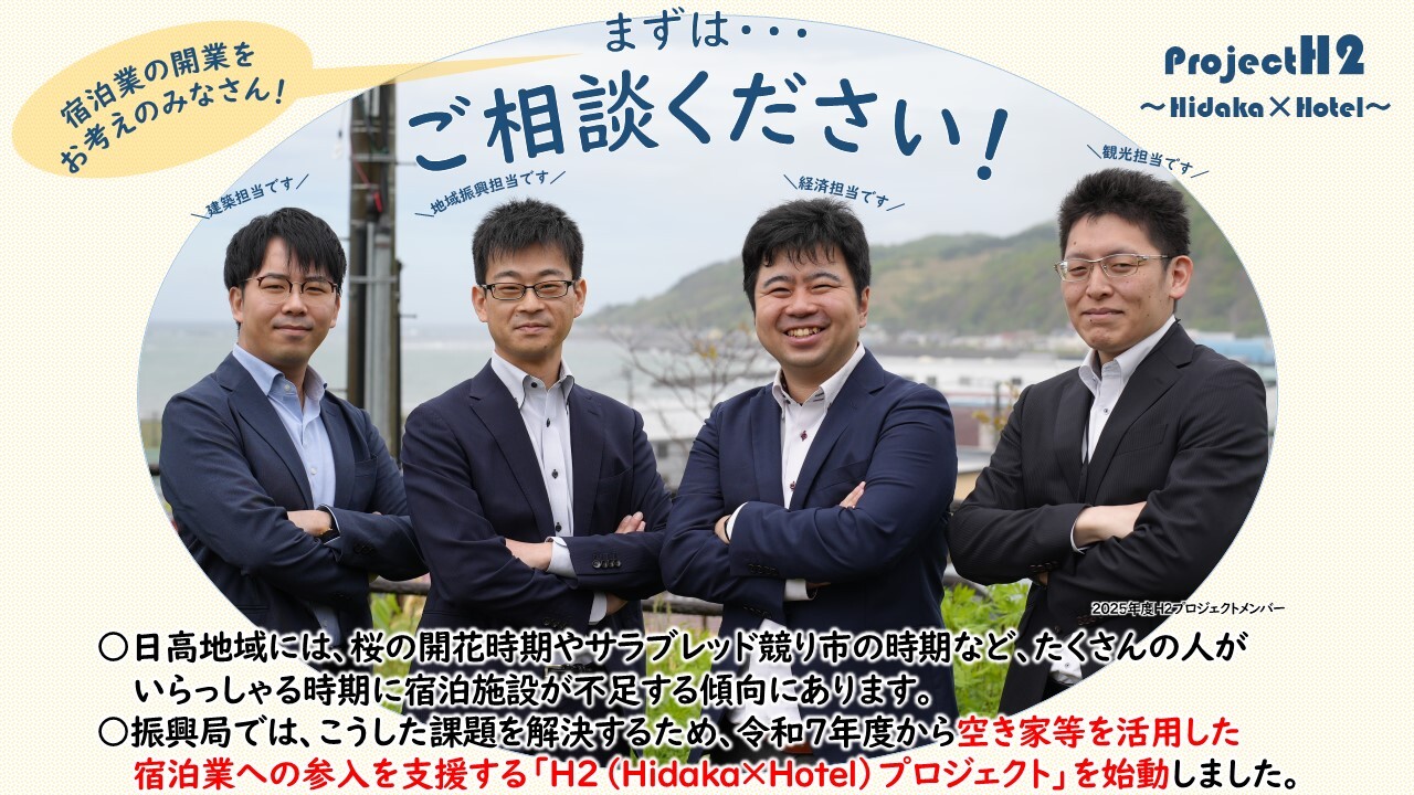 H2P始動