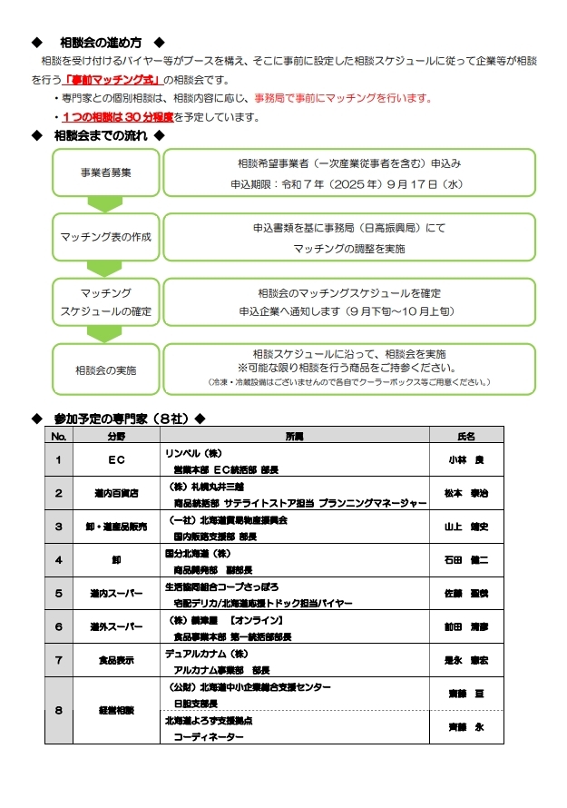 チラシ裏