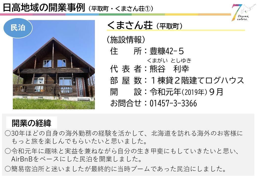 くまさん荘①
