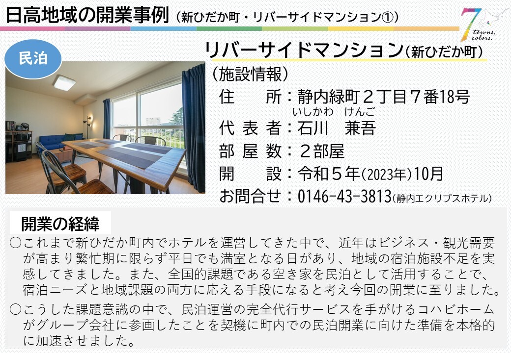 リバーサイドマンション①