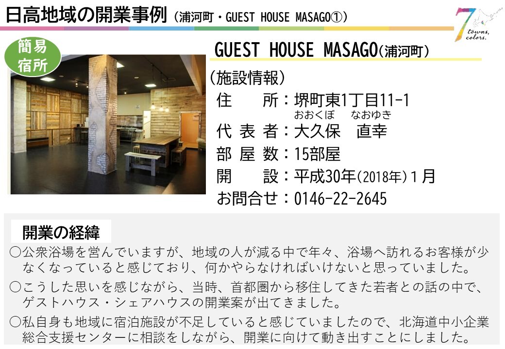 05-1_GUEST HOUSE MASAGO (JPG 185KB)
