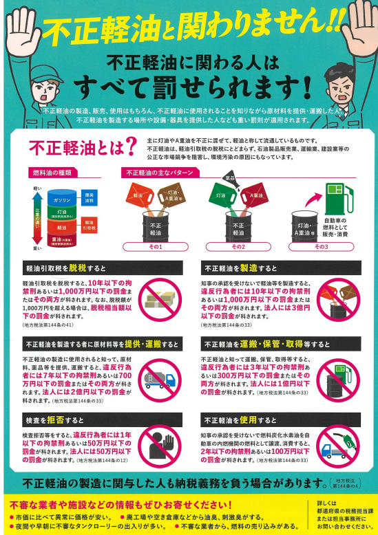 不正軽油に関わりません2