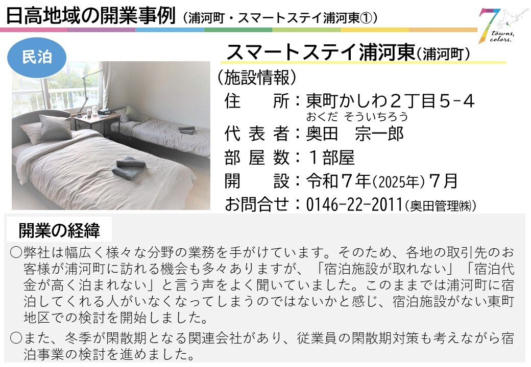 08-1_スマートステイ浦河東 (JPG 192KB)