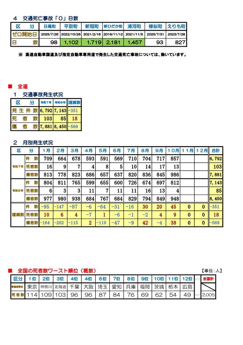 R7_10_2 (JPG 98.6KB)