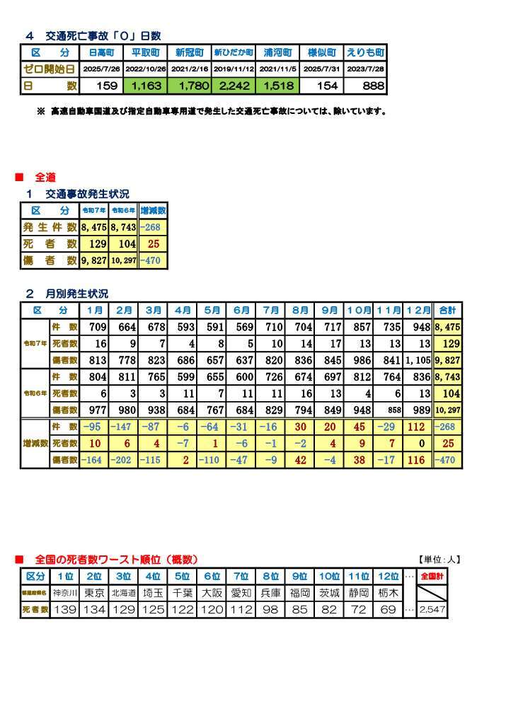 R7_12_2 (JPG 86.1KB)