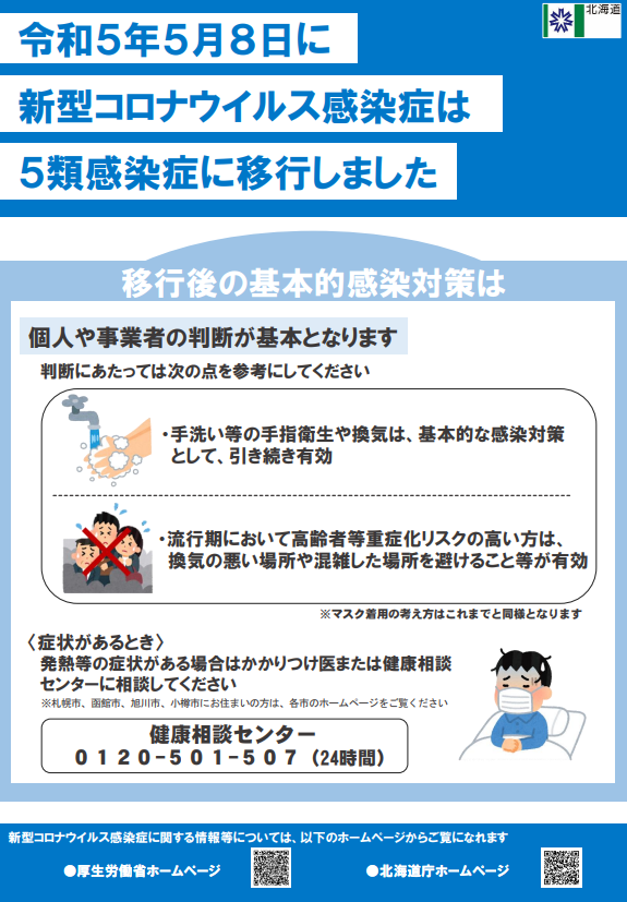 令和5年5月8日に新型コロナウイルス感染症は5類感染症に移行しました